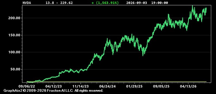 nvda.jpg